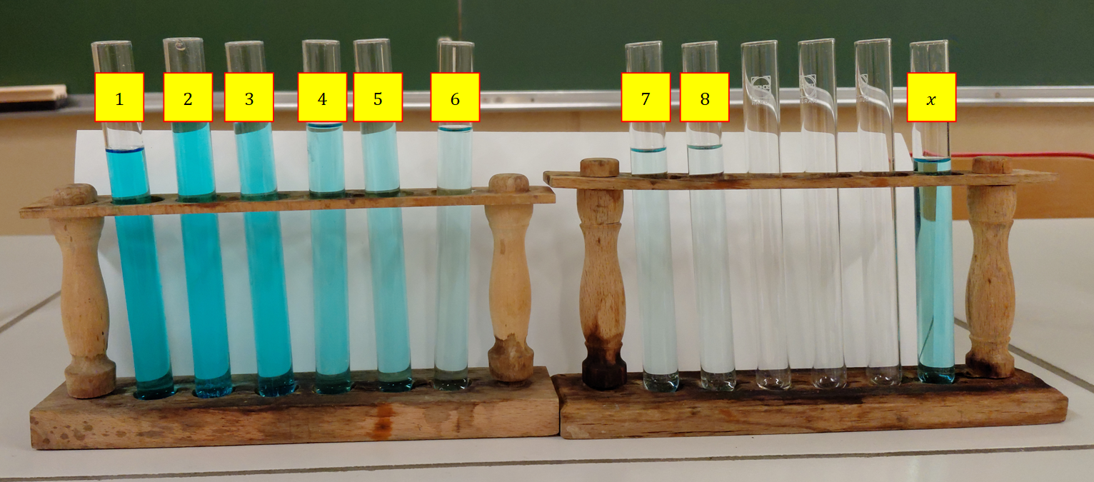 Gamme d'étalonnage de sulfate de cuivre